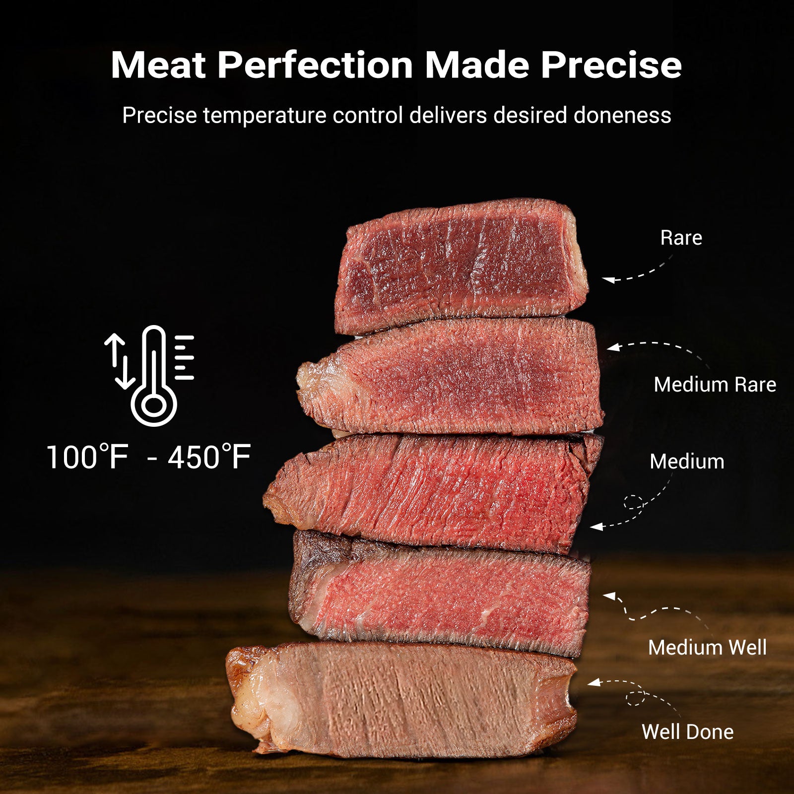 Internal temp of well done steak hotsell